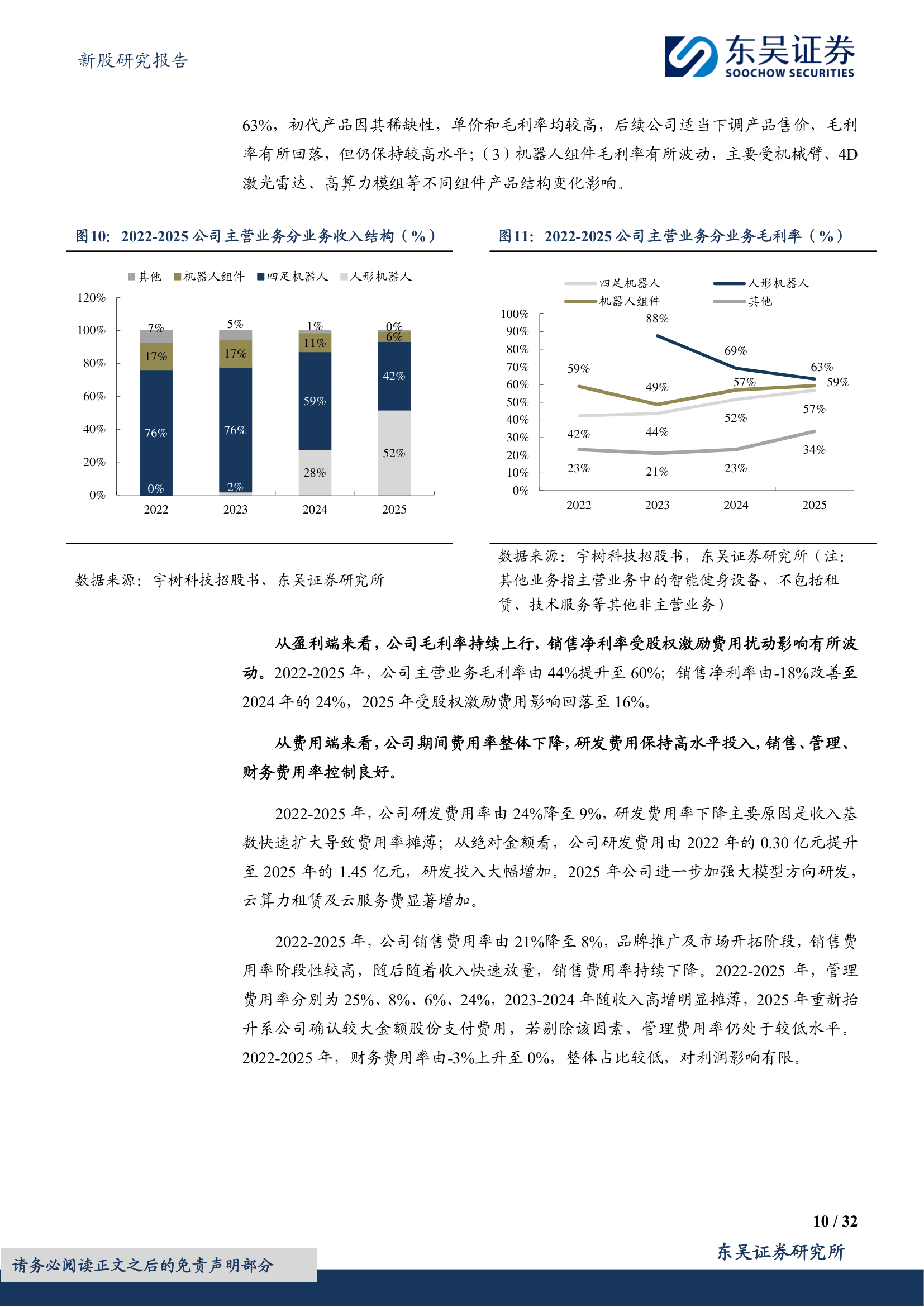 收入结构及毛利率