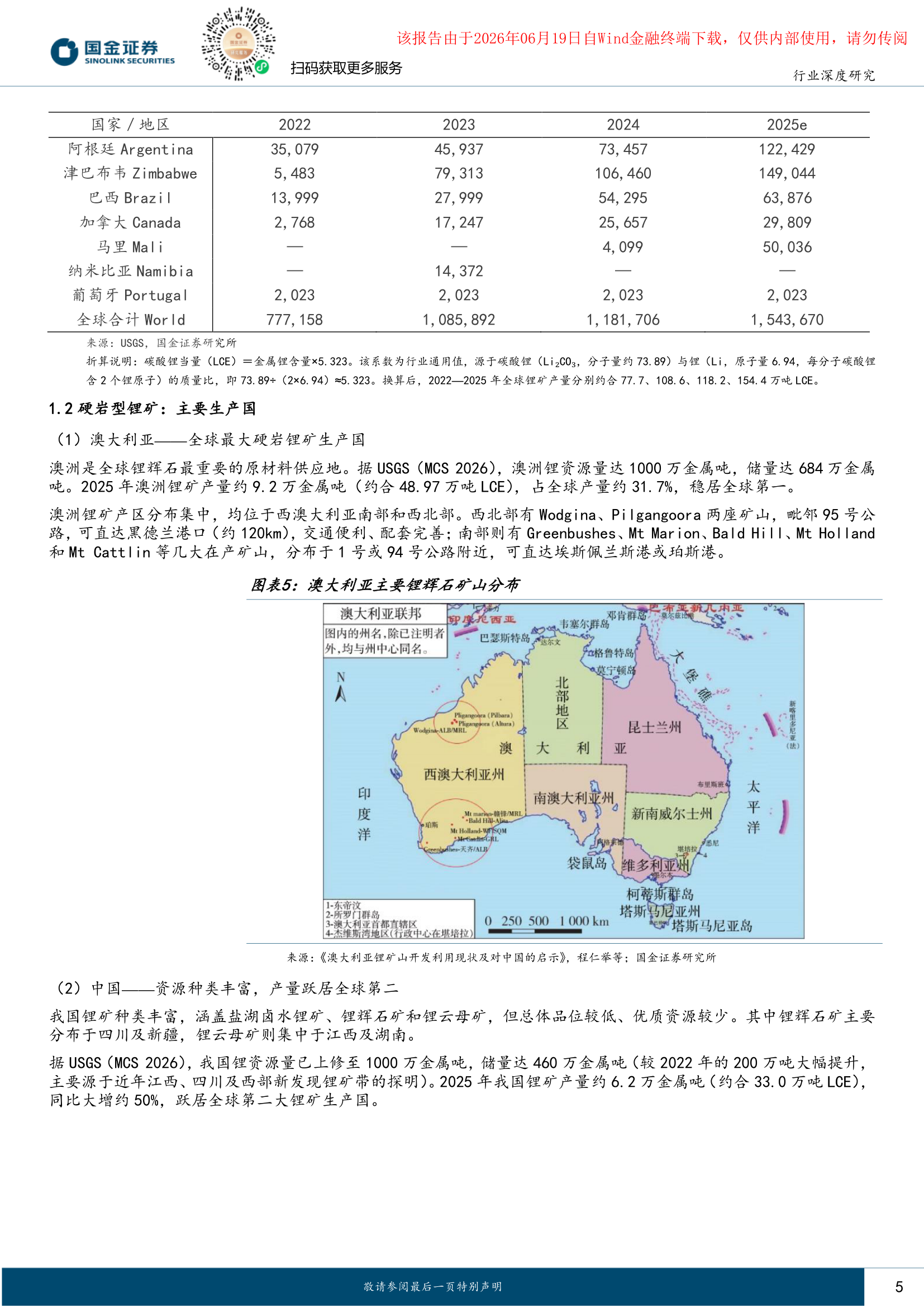 澳大利亚锂矿分布