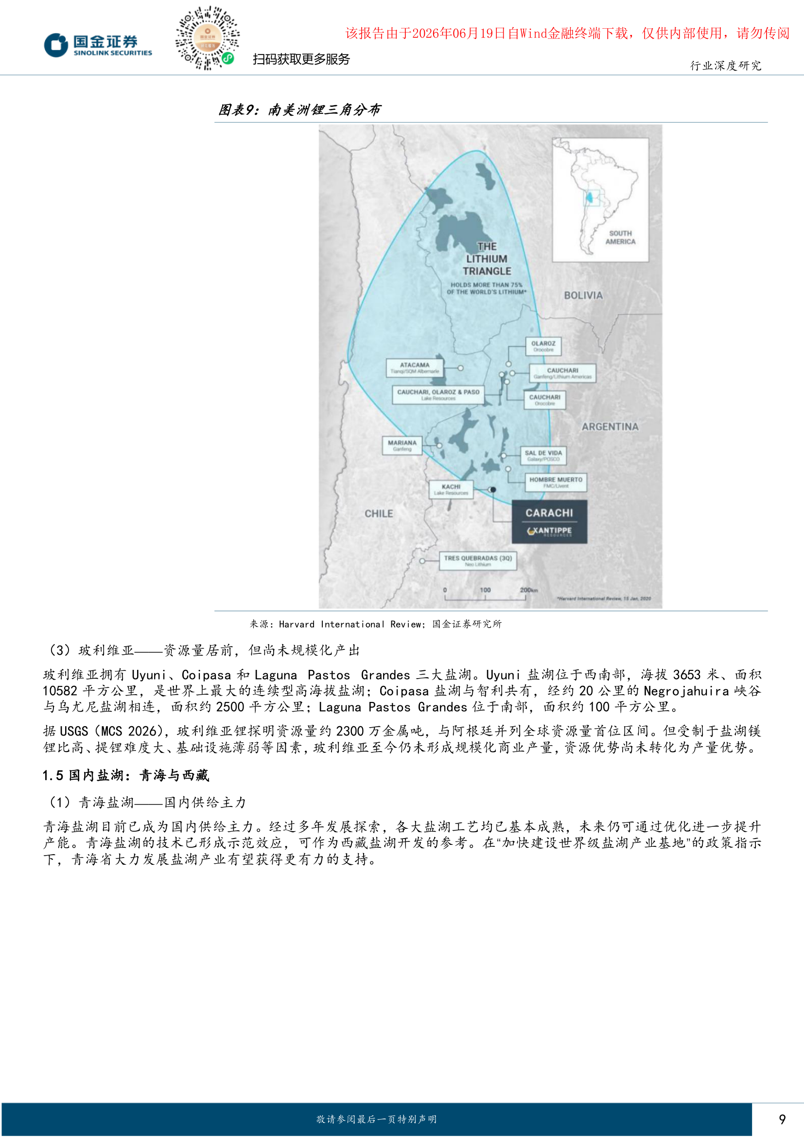 南美洲锂三角