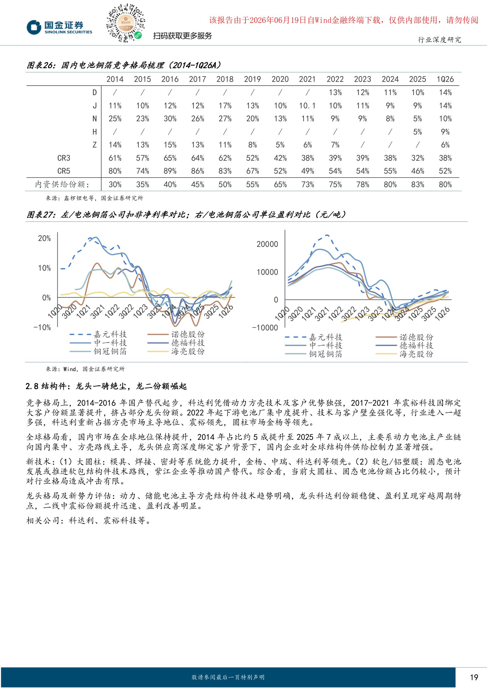 电池铝箔竞争格局
