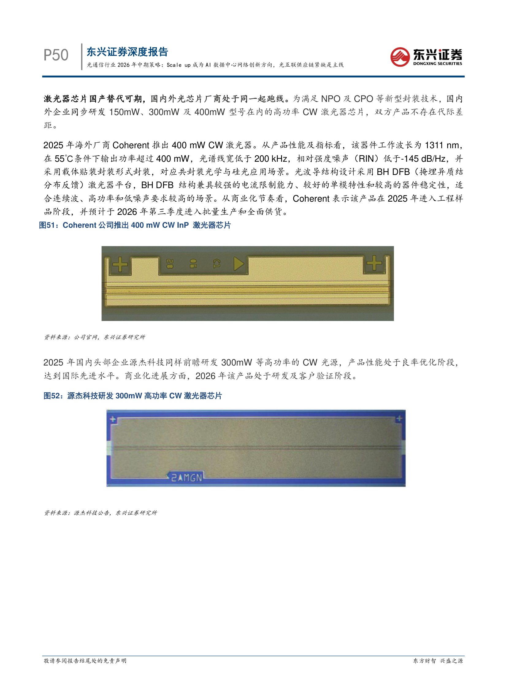 400G+ Chip Rankings