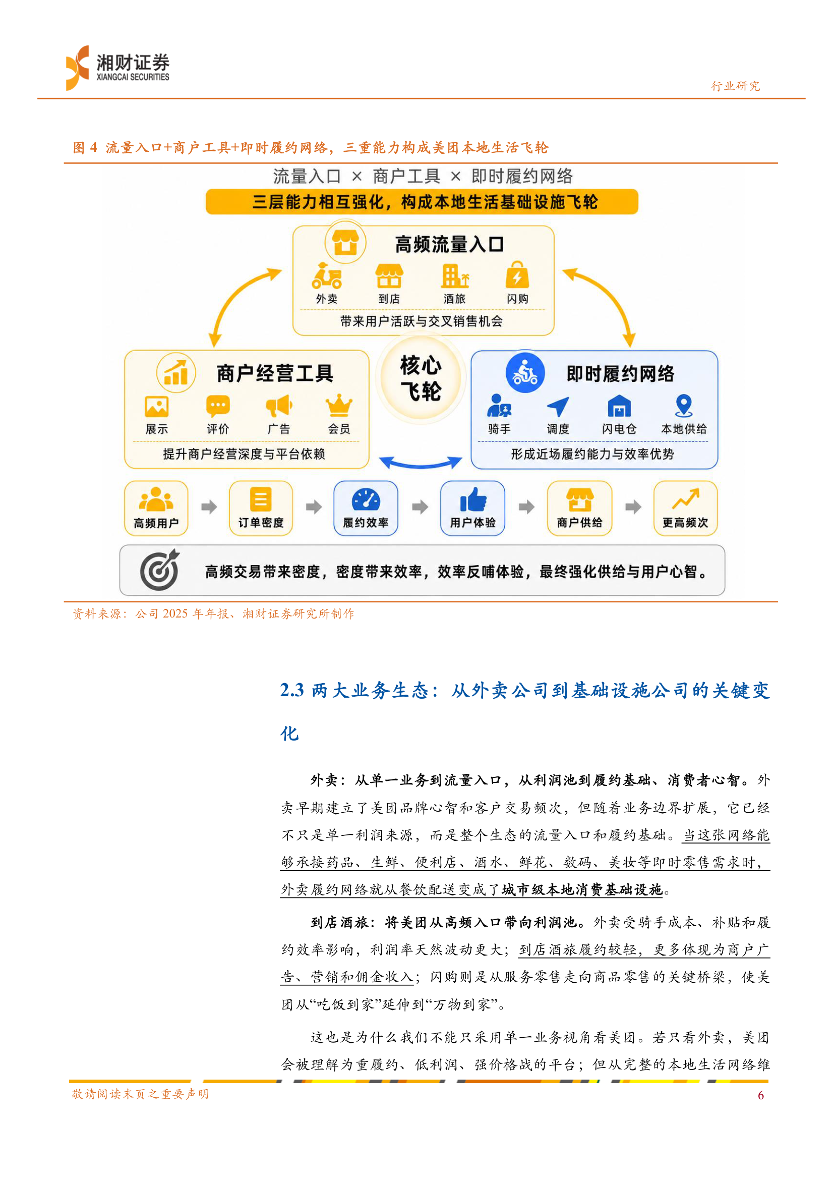 三重能力飞轮