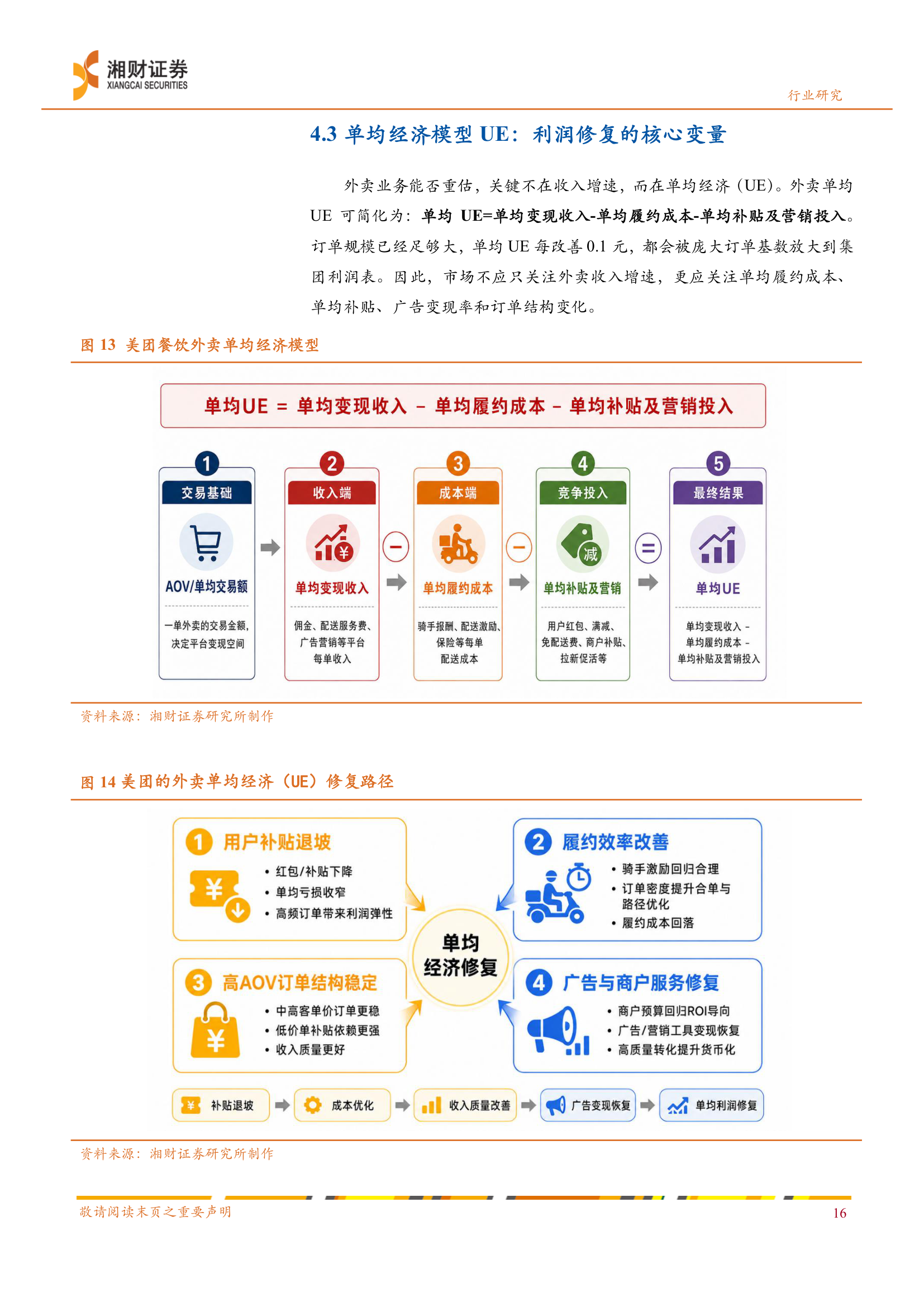 UE经济模型