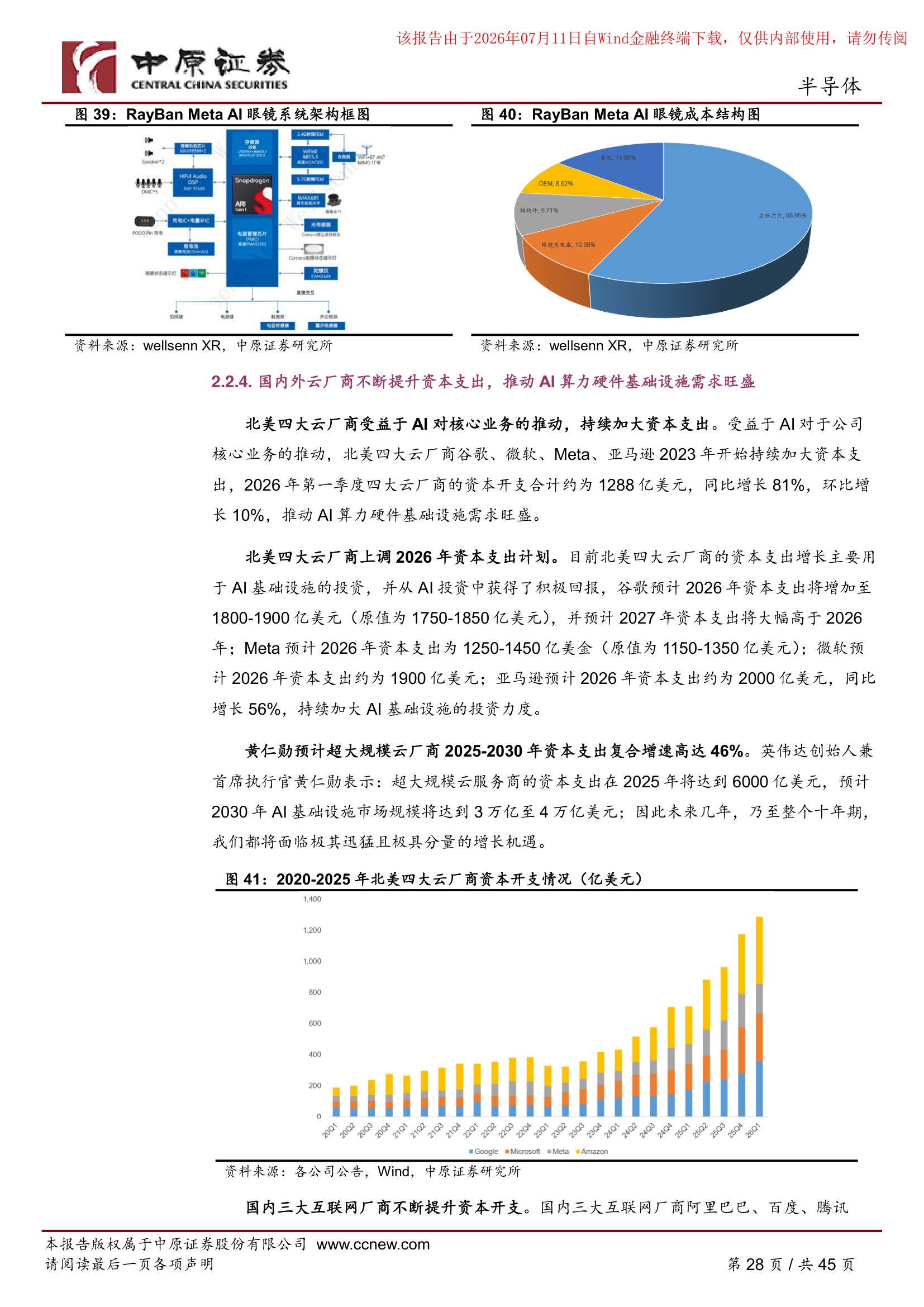 云厂商资本开支
