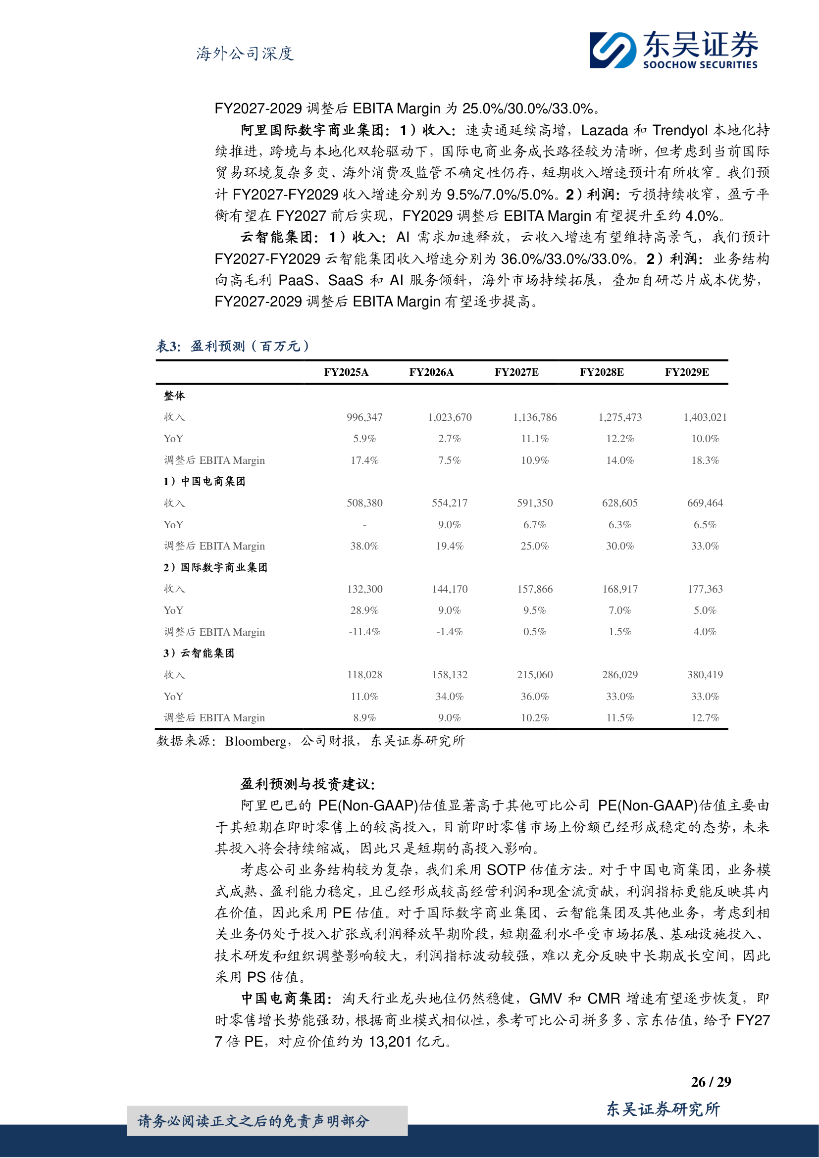 盈利预测