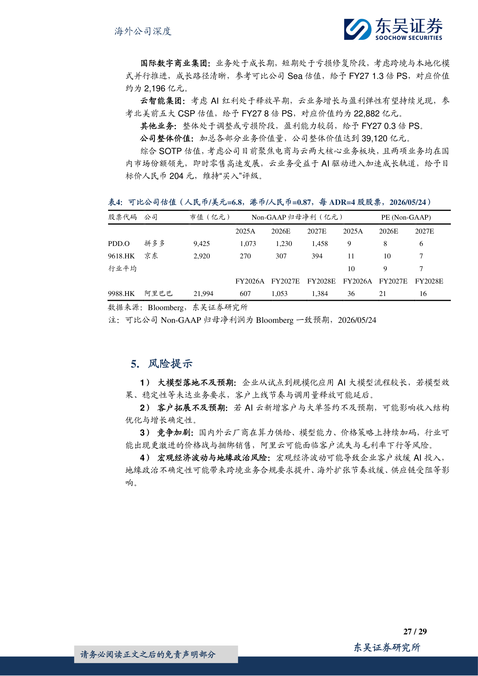 可比估值