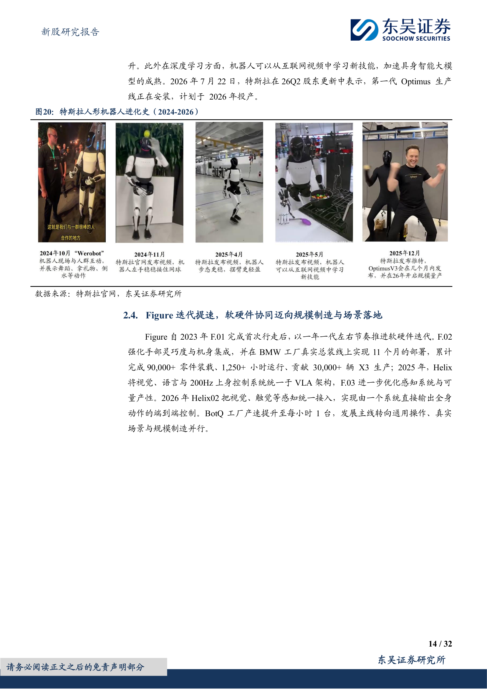 特斯拉Optimus进化史