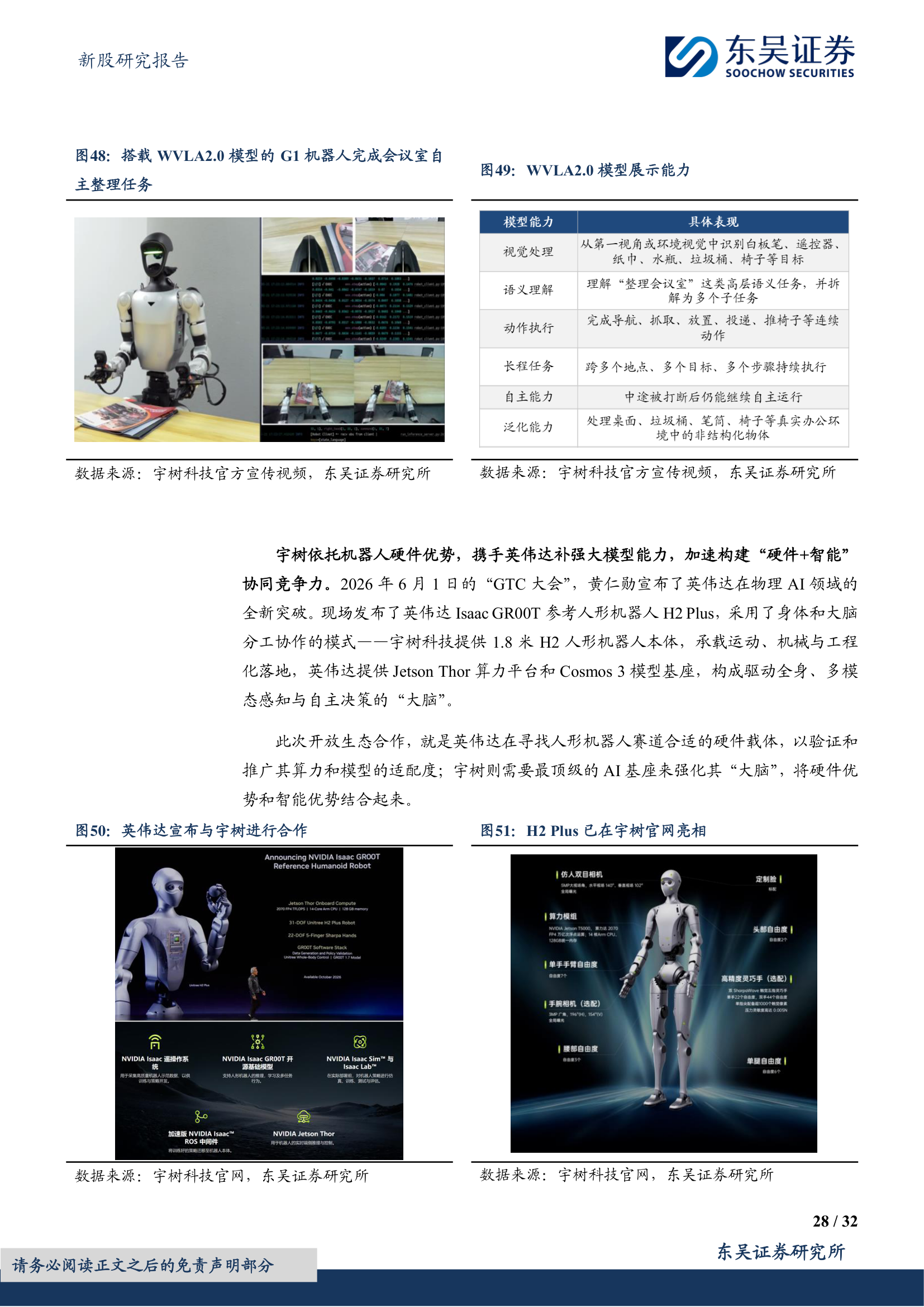 WVLA2.0及英伟达合作