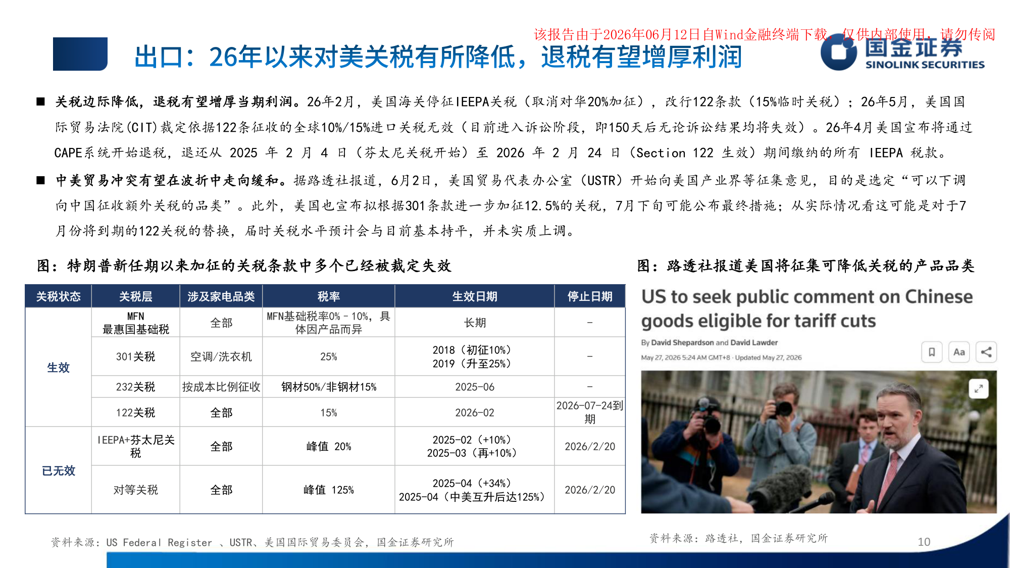 关税条款变化