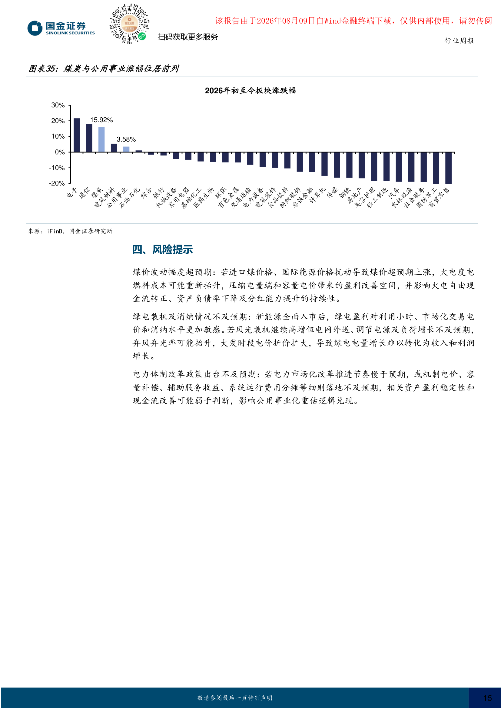 板块涨幅排名